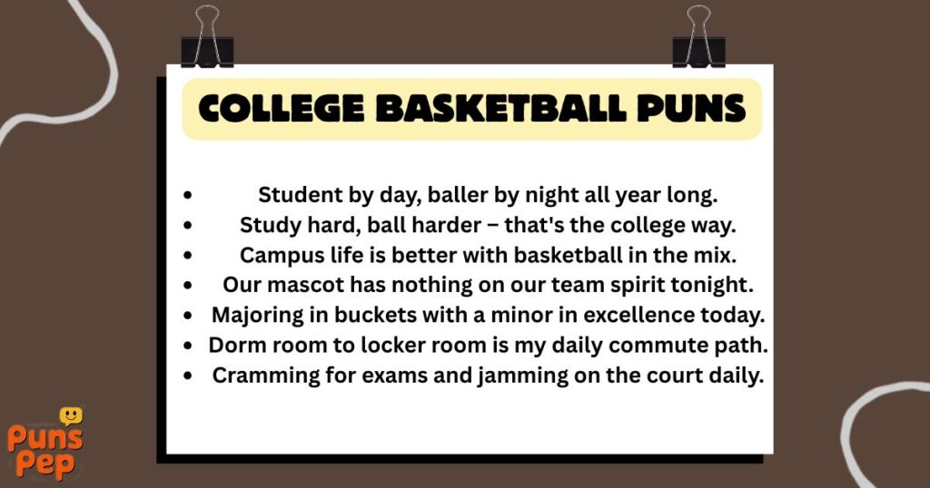 College Basketball Puns